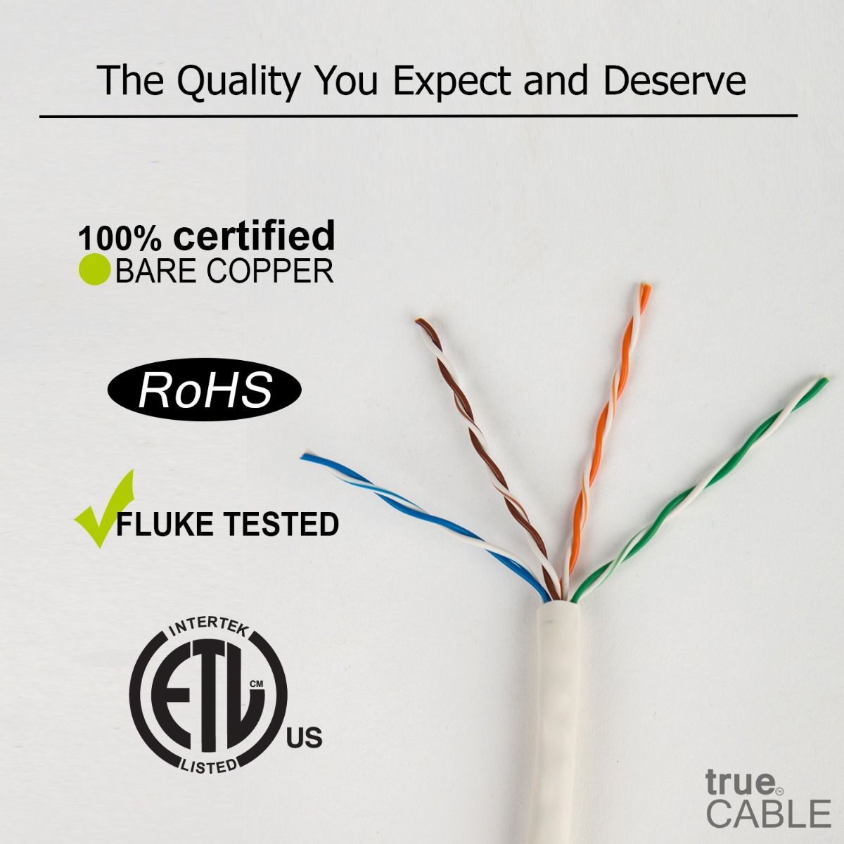 Cat5e Plenum Ethernet Cable, Unshielded, 1000ft, Blue